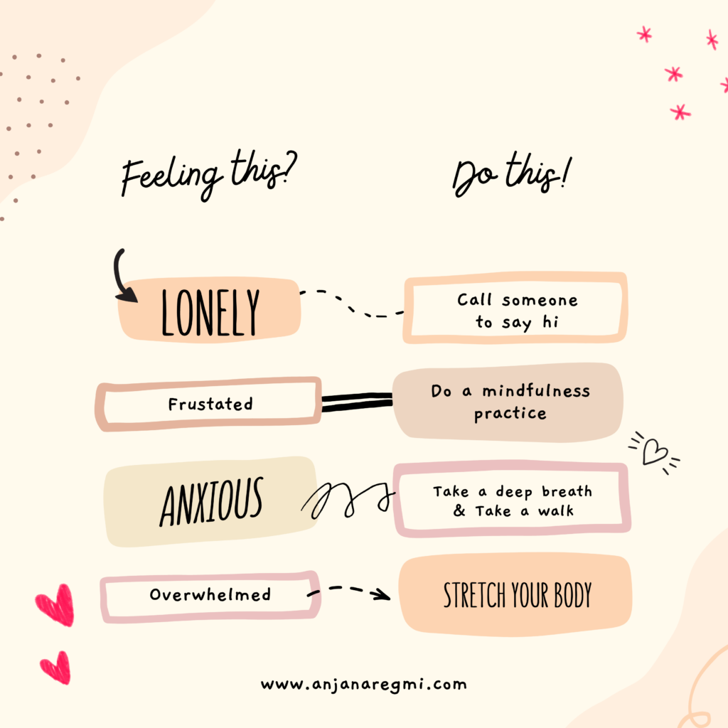 Image showing what actions to take when feeling lonely, frustrated, anxious and overwhelmed